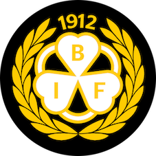 Brynäs